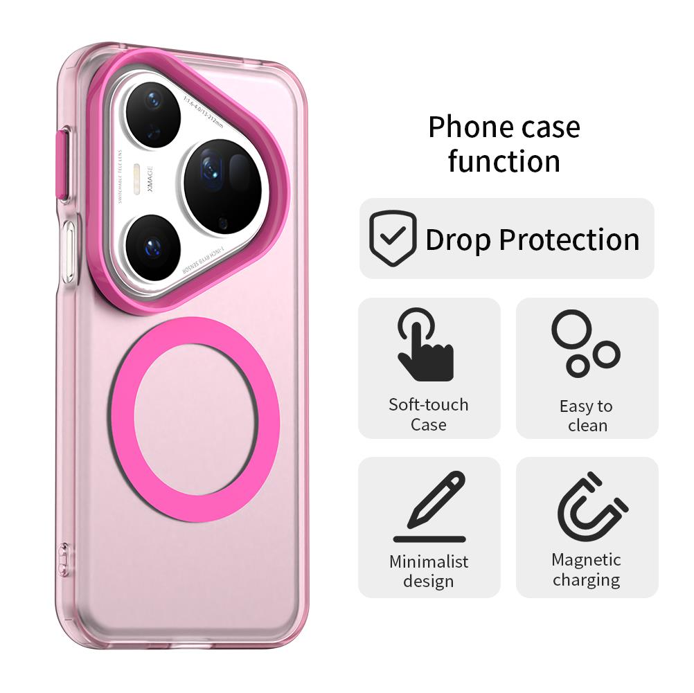 Huawei Pura 70 - Etui na telefon w cukierkowych kolorach