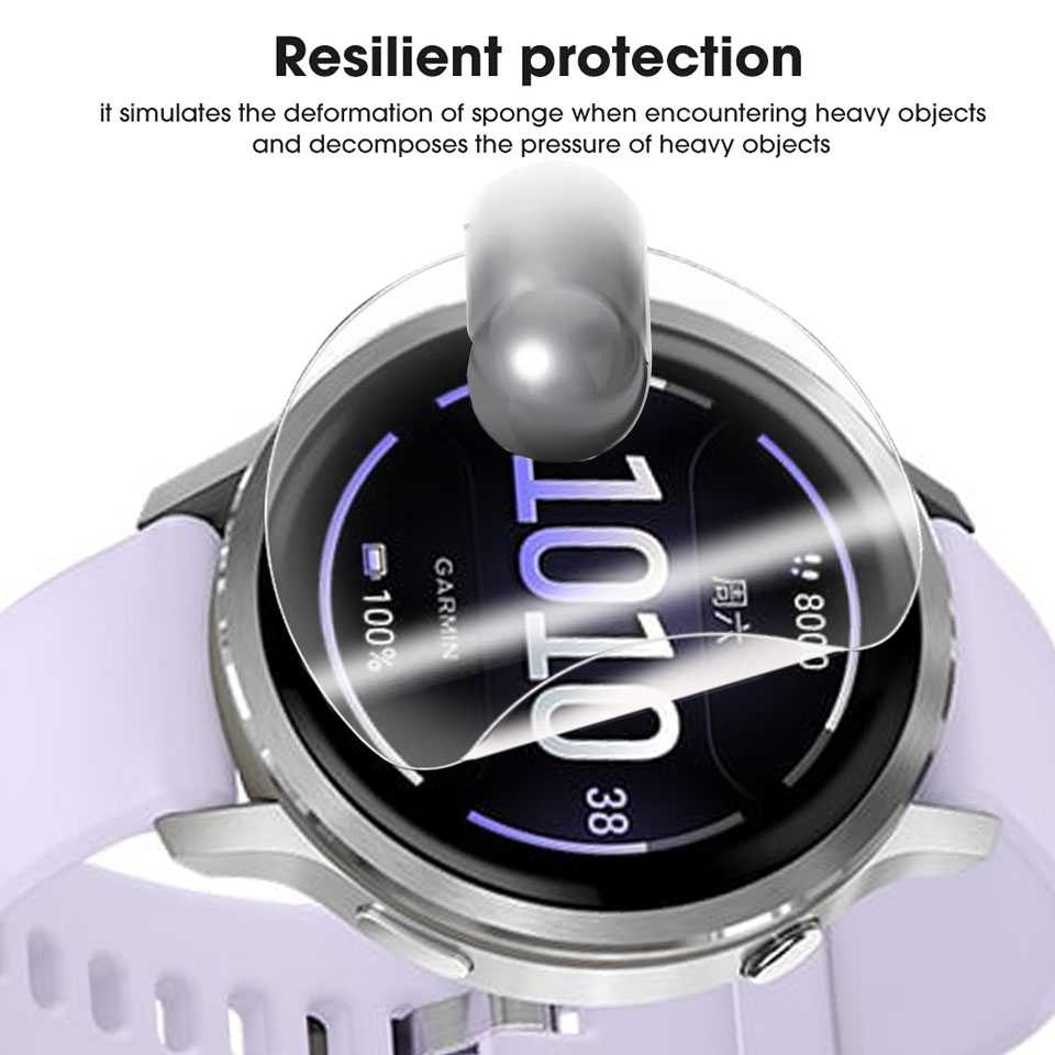 Miękka folia hydrożelowa do Ga – Hydrogel Screen Protector recenzja i cena